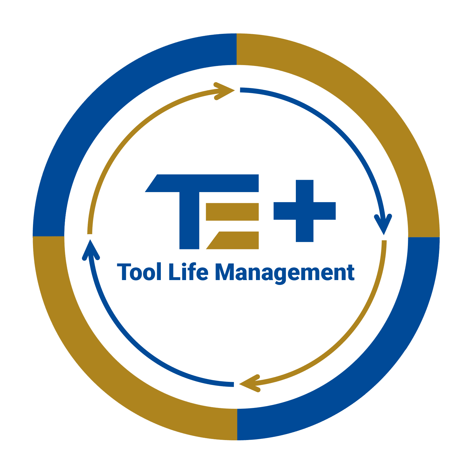 Tru-Edge Tool Life Management