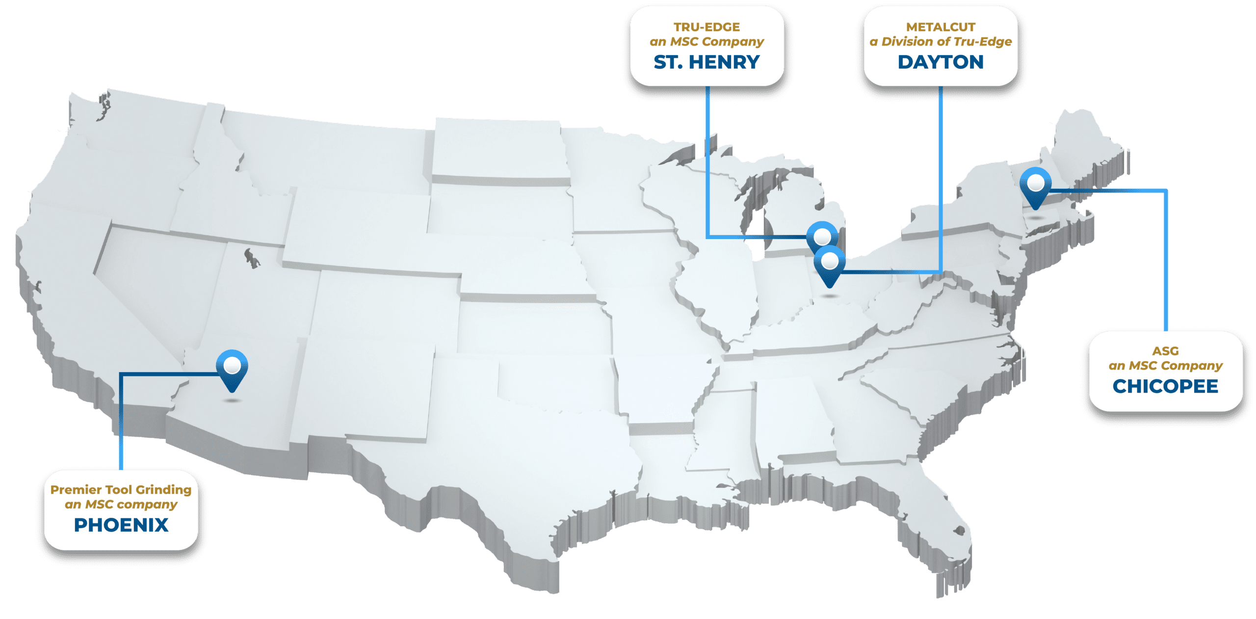 TE+ locations