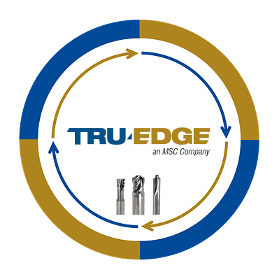 simplify tooling graphic